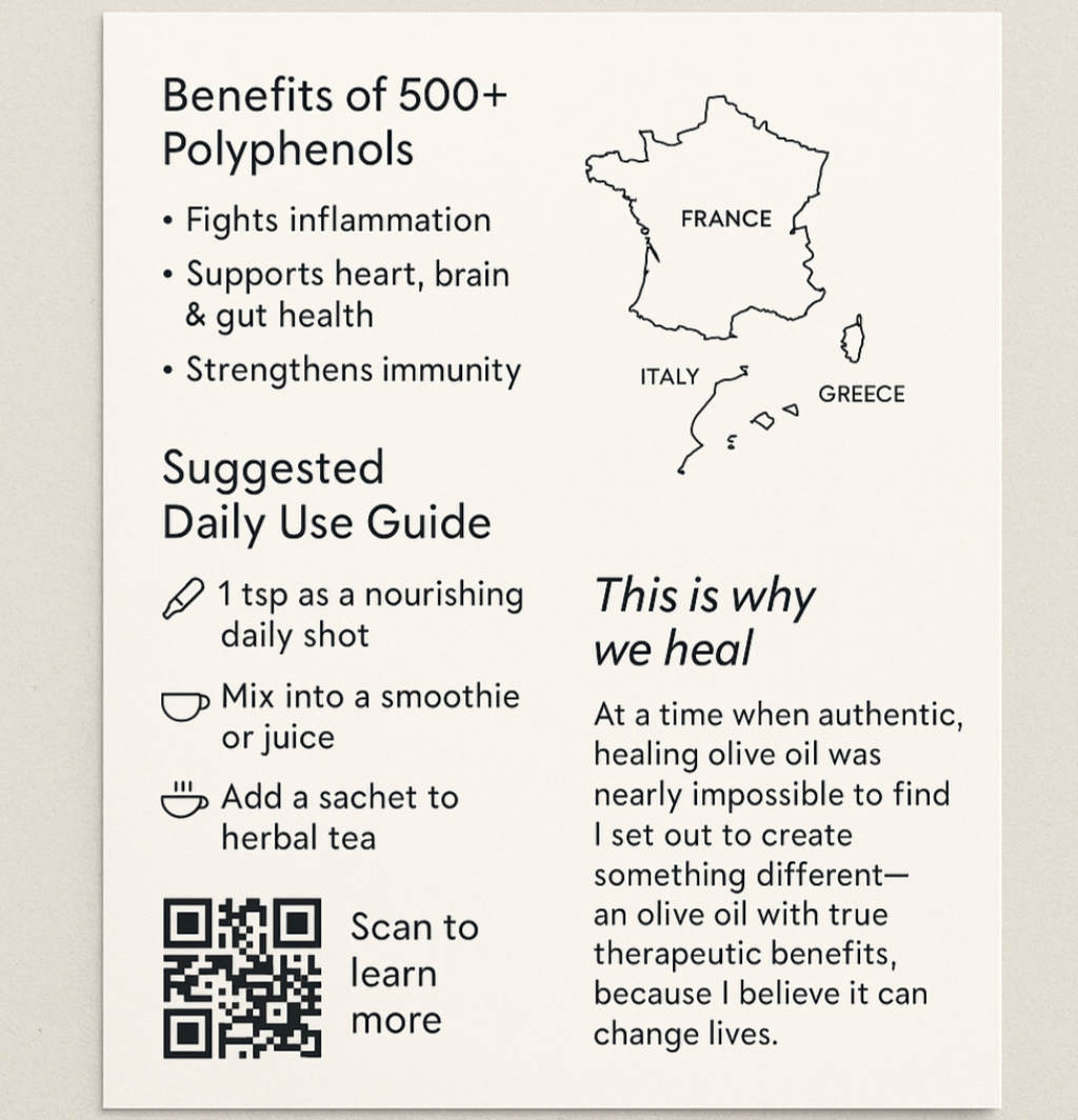 Bonitates 64 — Full Cycle Healing Pack